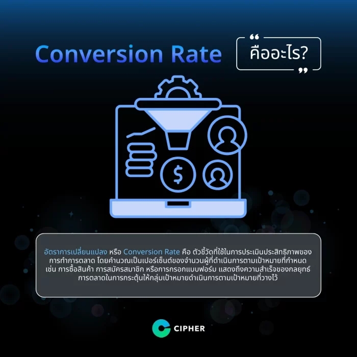 Conversion Rate คืออะไร