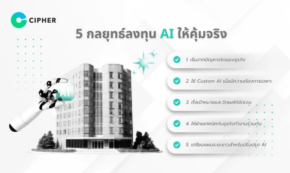 ROI AI