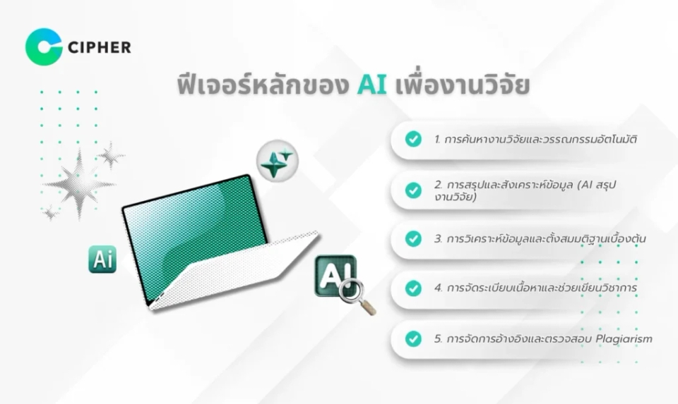 AI เพื่องานวิจัย