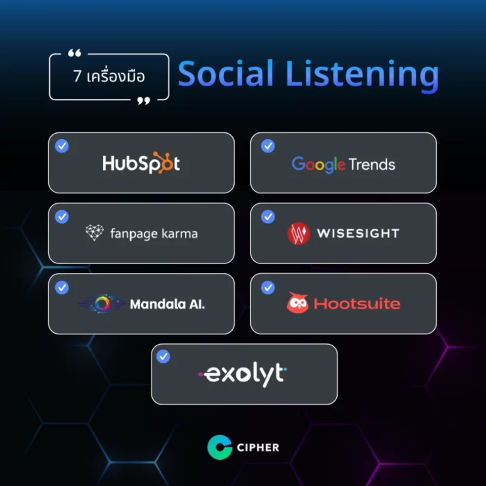 7 เครื่องมือ Social Listening