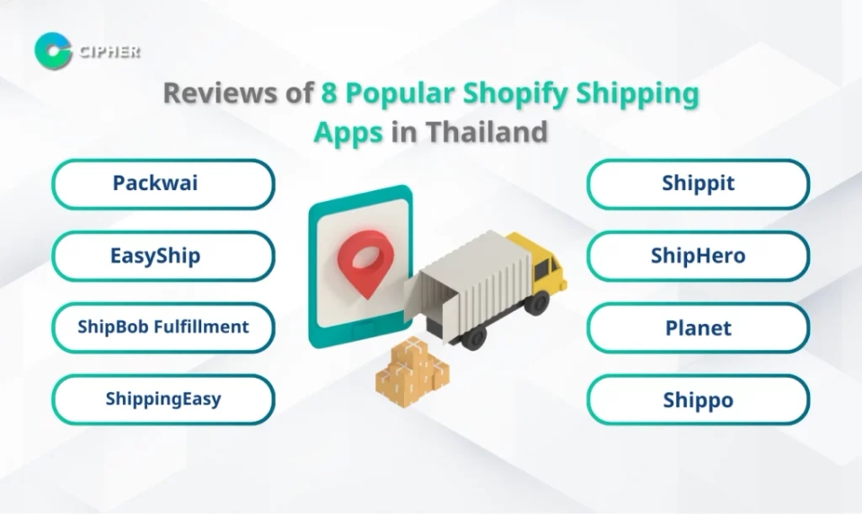 Introducing Shopify Shipping Apps at the beginning