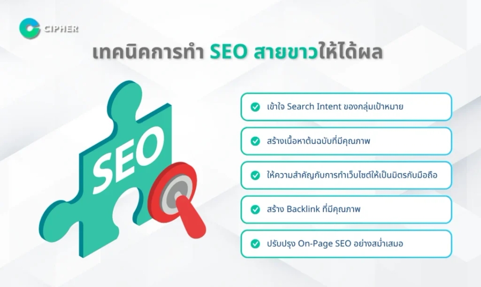SEO สายขาว