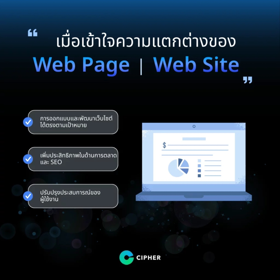 Why understand the difference between a Web Site and a Web Page?