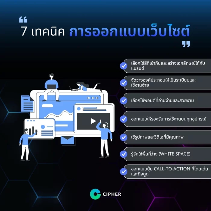 แนะนำเทคนิคการออกแบบเว็บไซต์