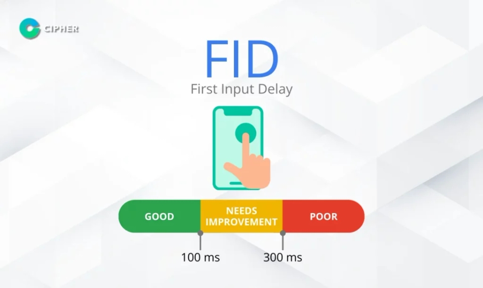 ปรับ Core Web Vital - FID