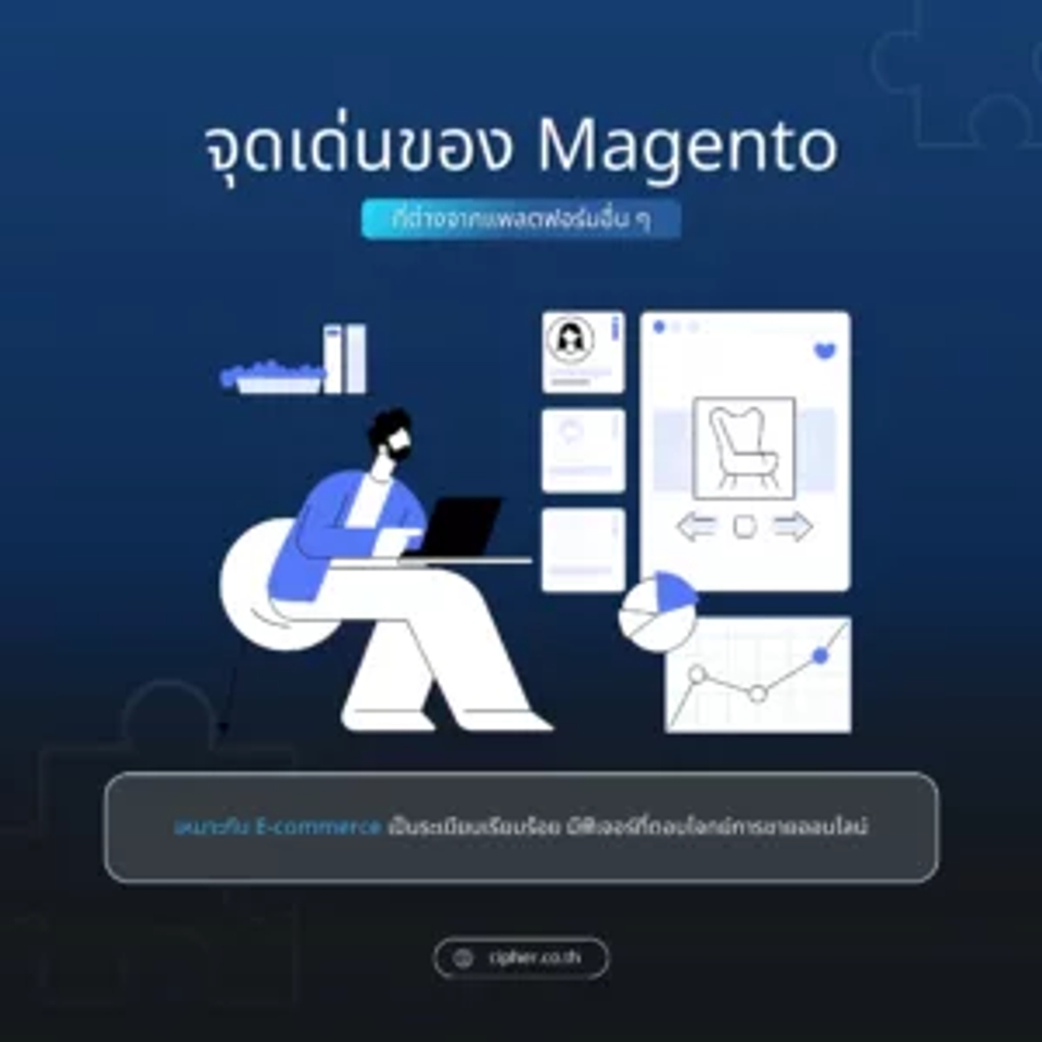 จุดเด่น Magento-1