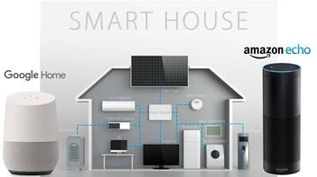 Google Home คืออะไร?