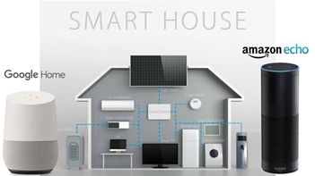 Google Home คืออะไร?