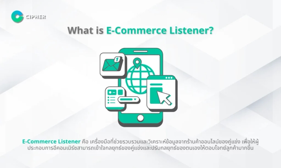 Get Started with E-Commerce Listener - What is E-Commerce Listener?