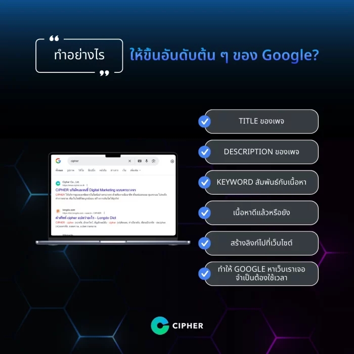 6 วิธีที่ทำให้ Google หาเว็บเราเจอ