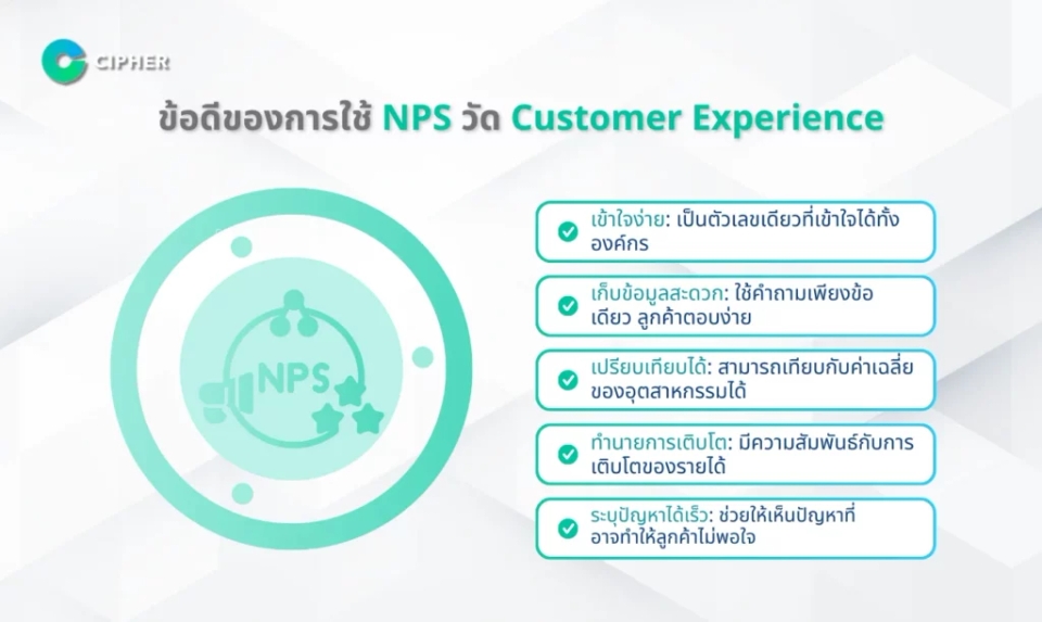วิธีวัด Customer Experience - ข้อดีของการใช้ NPS วัด Customer Experience