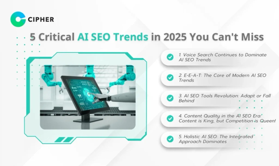 AI SEO trends