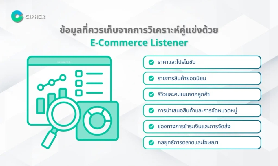 เริ่มต้นกับ E-Commerce Listener - ข้อมูลที่ควรเก็บจากการวิเคราะห์คู่แข่งด้วย E-Commerce Listener