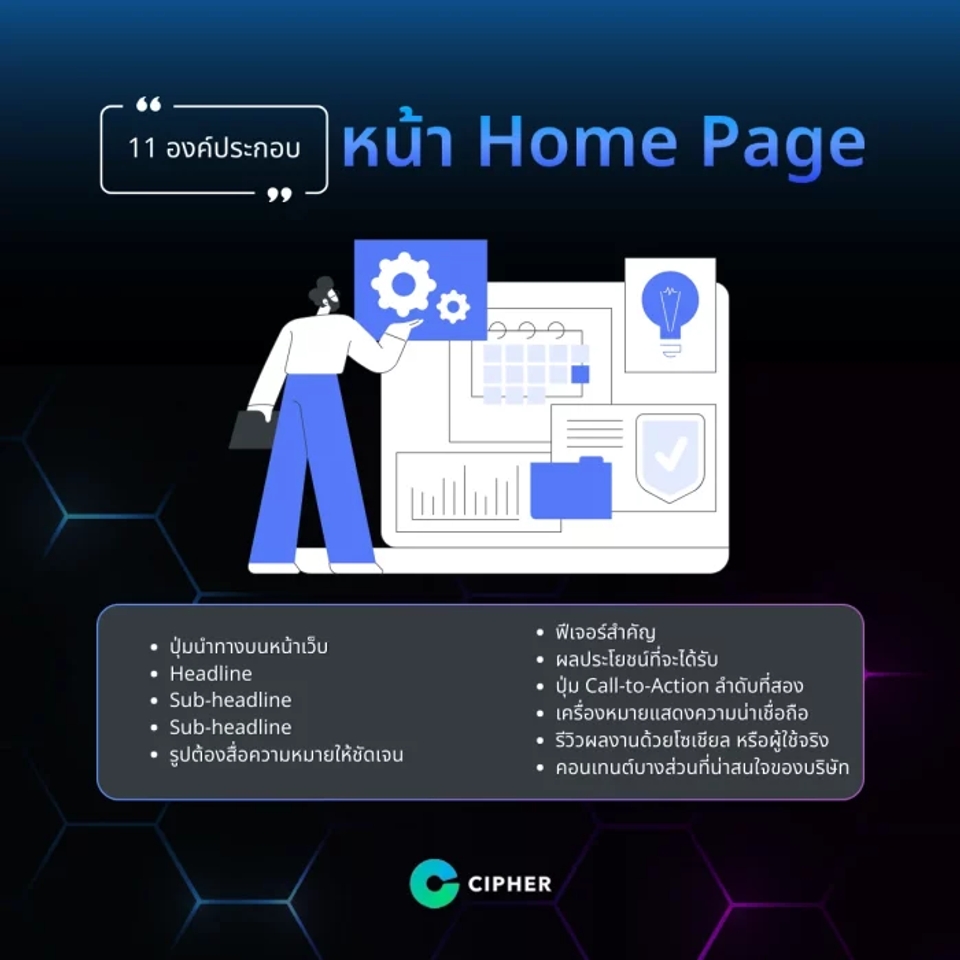 องค์ประกอบของ หน้าแรกของเว็บไซต์ (Home Page)
