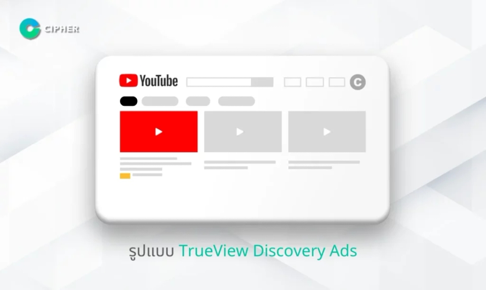 TrueView Discovery Ads