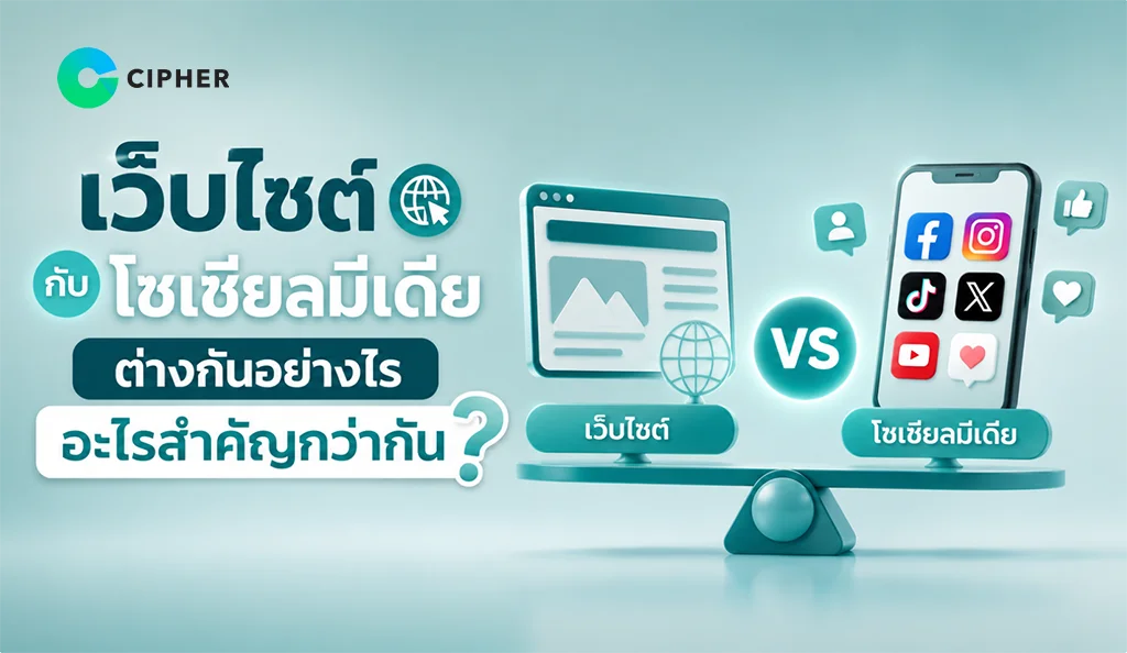 เว็บไซต์กับโซเชียลมีเดีย อะไรสำคัญกว่ากัน? คำตอบที่หลายธุรกิจยังเข้าใจผิด