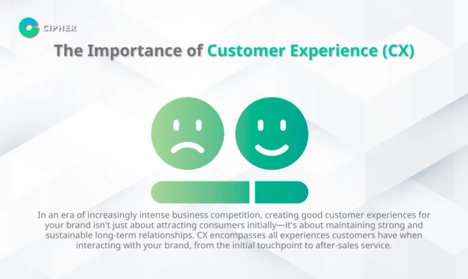 The Importance of Customer Experience (CX) in Today's Era
