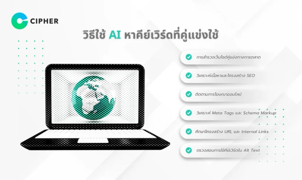AI วิเคราะห์คู่แข่งทางธุรกิจ