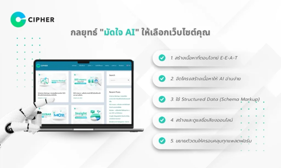 AI ช่วยให้ลูกค้าเจอ