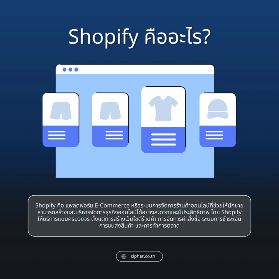 Shopify คืออะไร