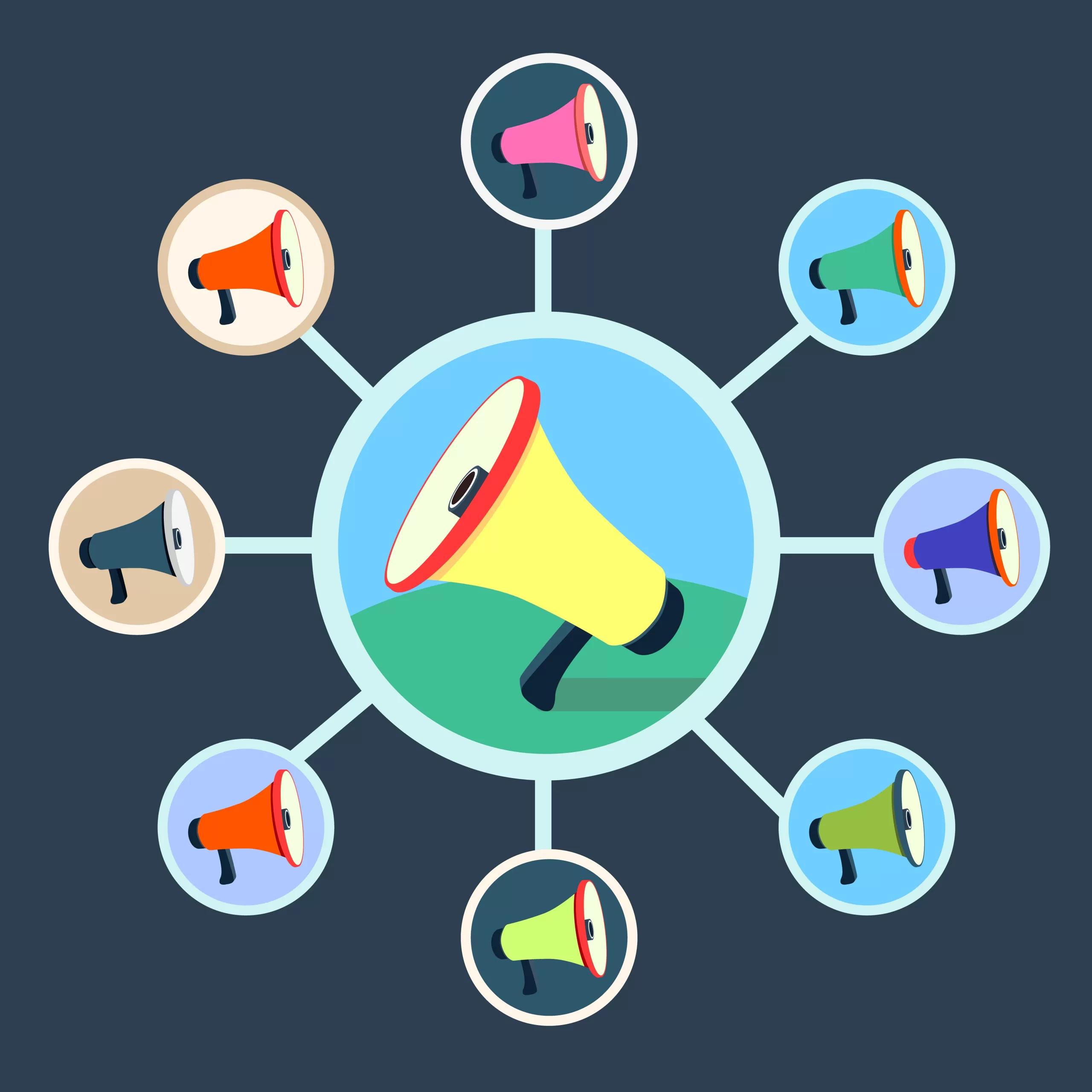 วิธีโน้มน้าวใจให้ผู้บริหารเห็นความสำคัญของการทำ Inbound PR