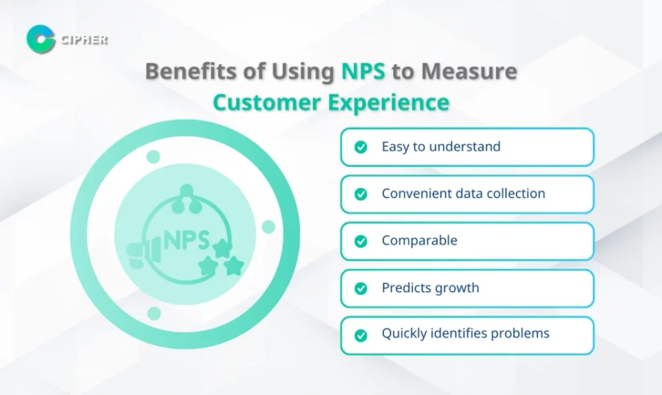 How to Measure Customer Experience - Benefits of Using NPS to Measure CX