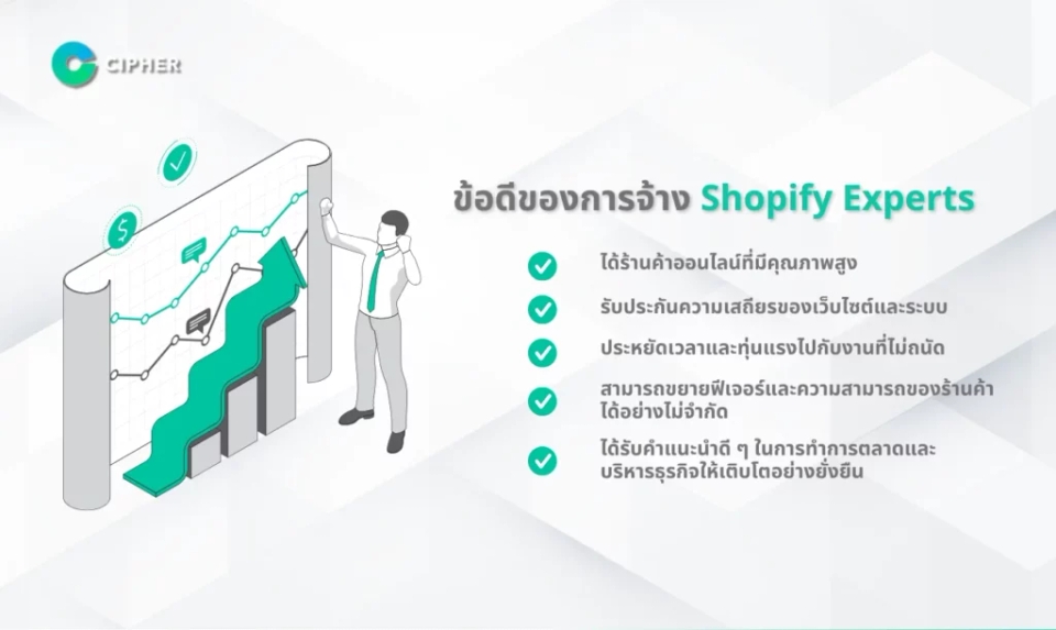 ข้อดีของการจ้าง Shopify Experts