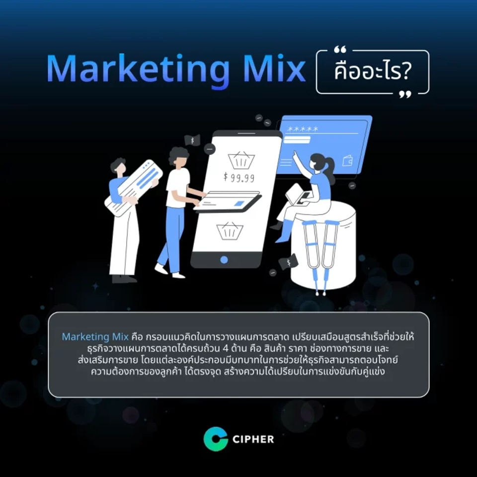 Marketing Mix คือ