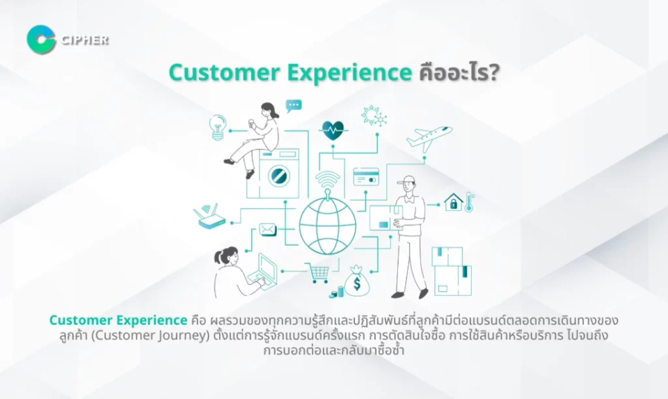 Case Study: แบรนด์ระดับโลกที่พลิกธุรกิจด้วย Customer Experience - Customer Experience คืออะไร?