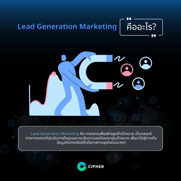 Lead Generation คืออะไร?