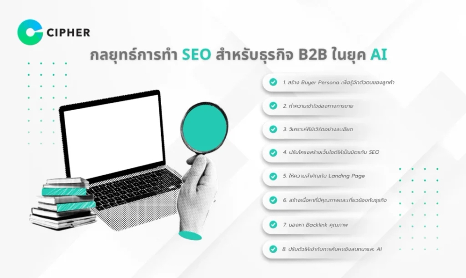 B2B Marketing