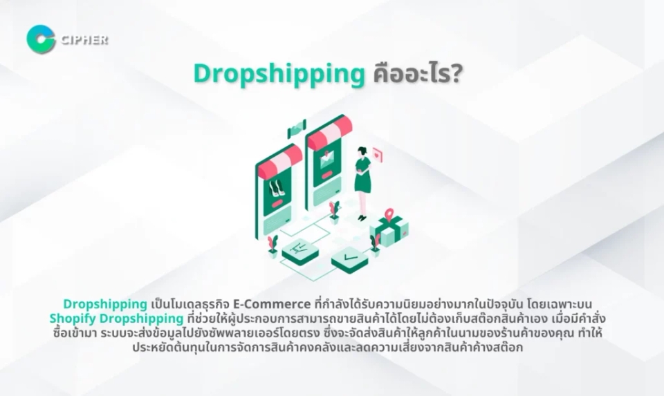 Dropshipping คืออะไร - Shopify Dropshipping