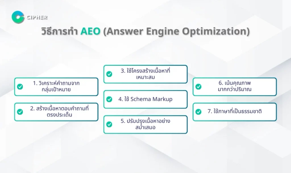 วิธีทำ AEO (Answer Engine Optimization)