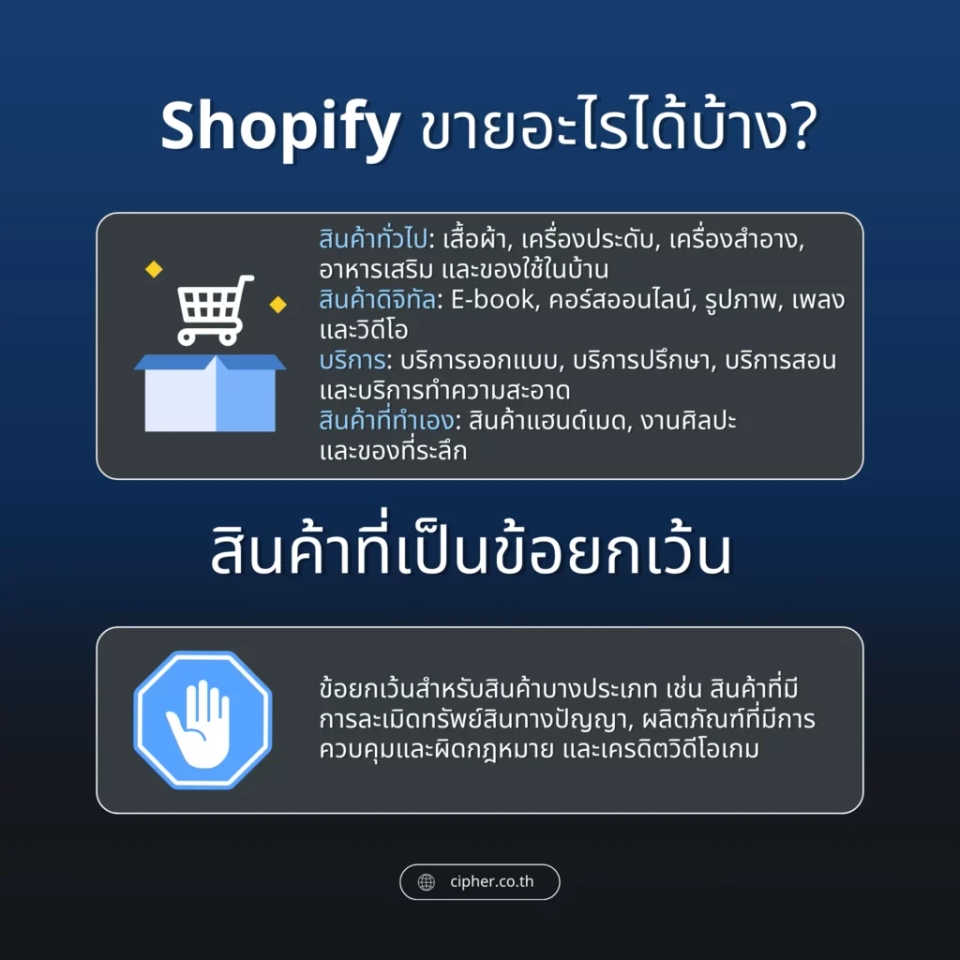 Shopify ขายอะไรได้บ้าง