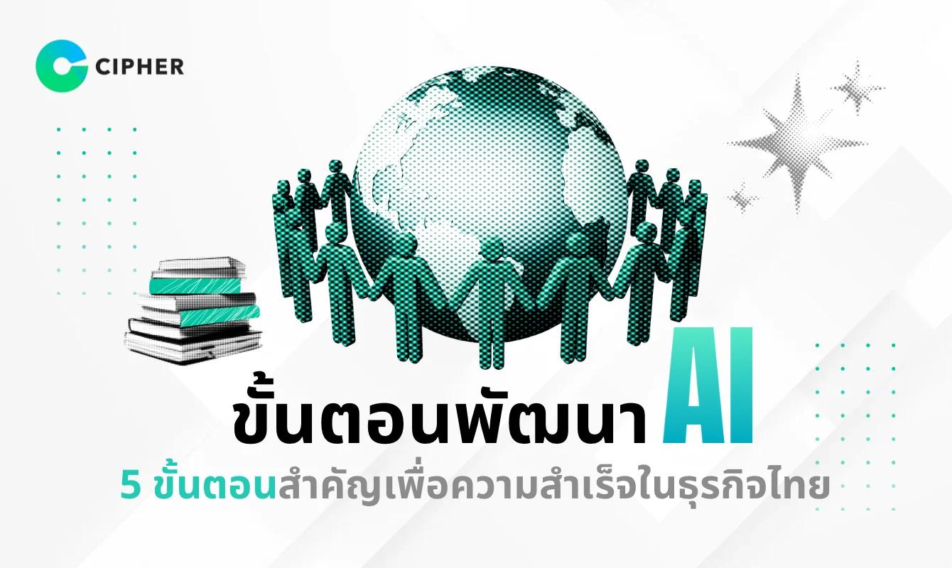 เริ่มต้นพัฒนา AI Software ของคุณ: 5 ขั้นตอนที่ต้องรู้ก่อนเริ่มโปรเจกต์