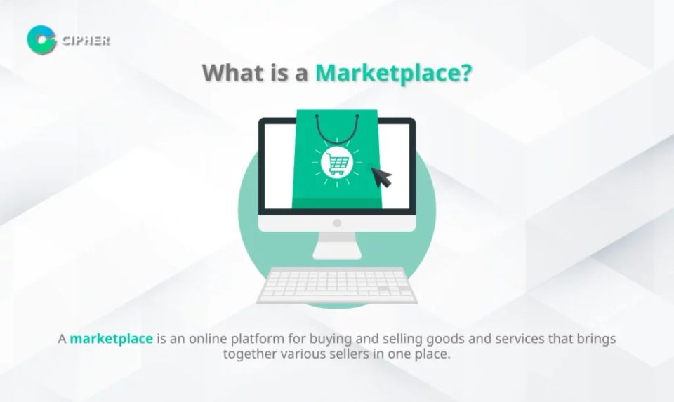 Leading Marketplace - What is a Marketplace?