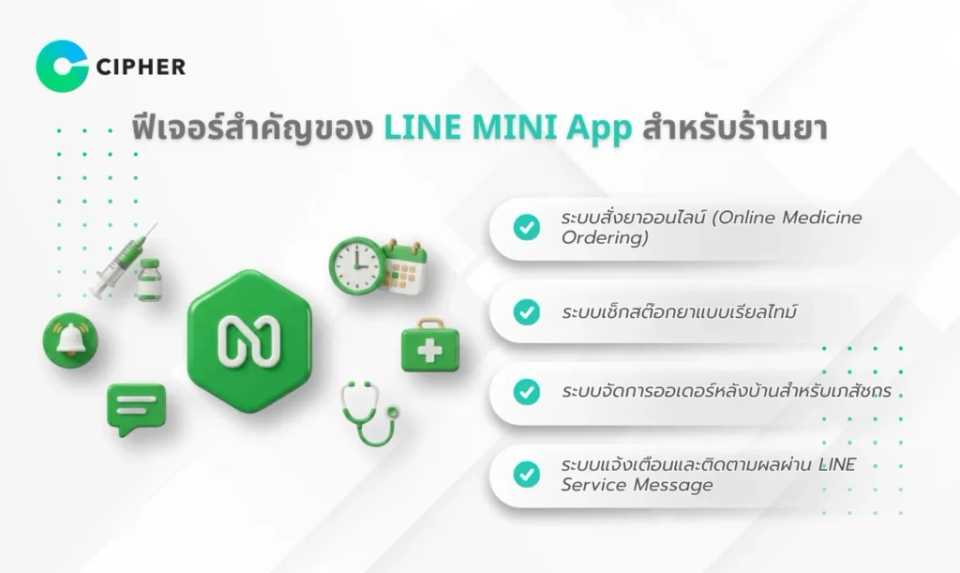 LINE MINI App สำหรับร้านยา