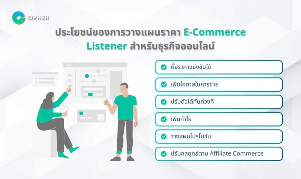 การวางแผนราคา E-Commerce Listener - ประโยชน์ของการวางแผนราคา E-Commerce Listener สำหรับธุรกิจออนไลน์