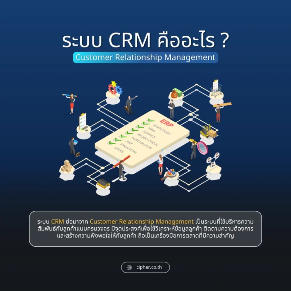 ระบบ CRM คืออะไร