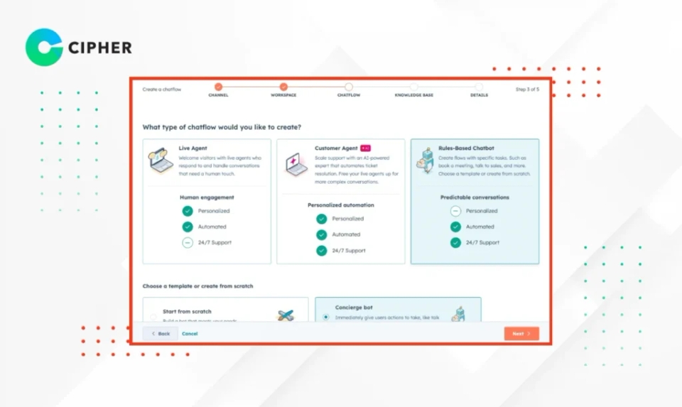 HubSpot Live Chat
