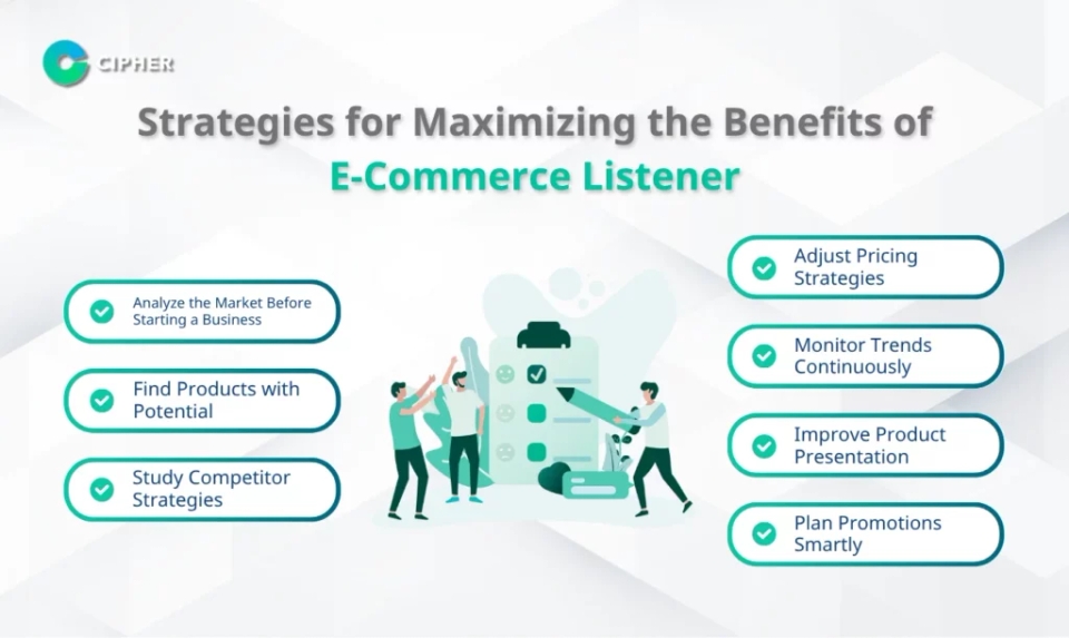 Benefits of E-Commerce Listener for Online Businesses
