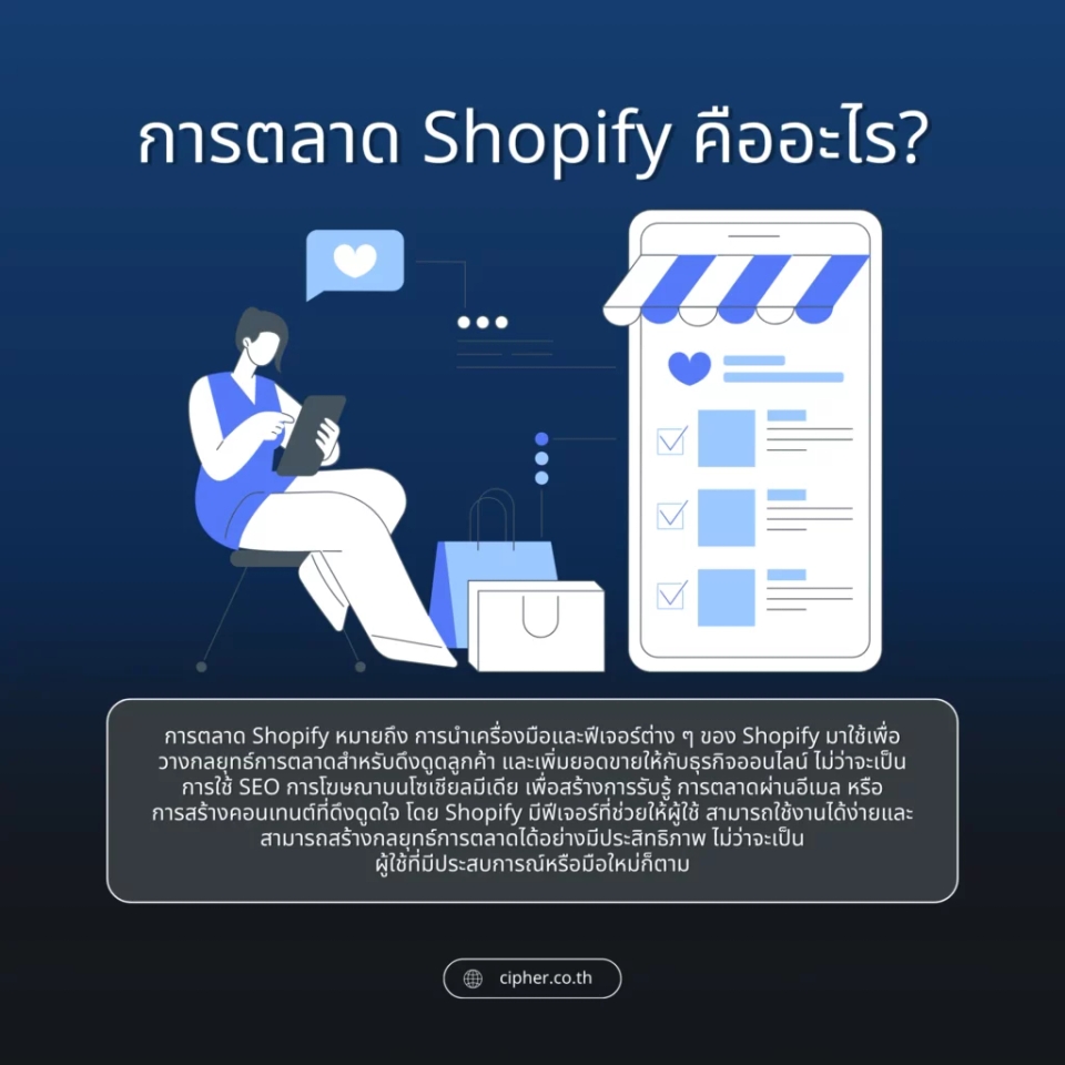 การตลาด Shopify คืออะไร