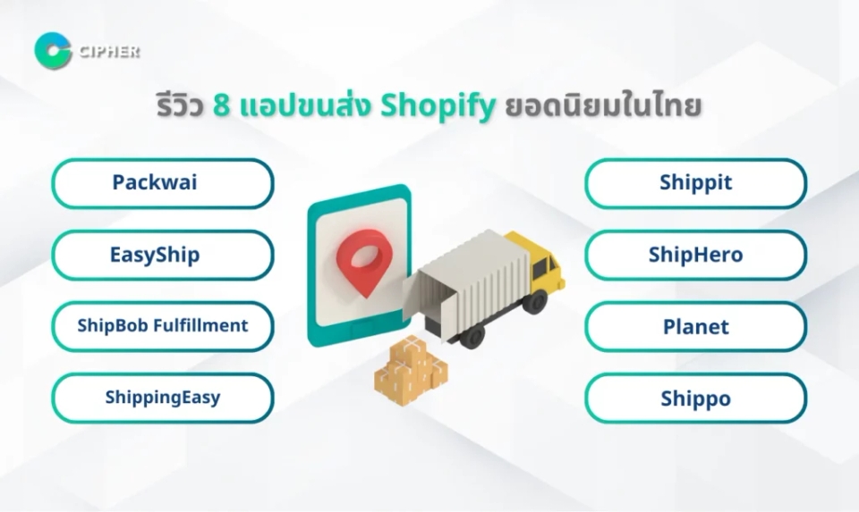 รีวิว 8 แอปขนส่ง Shopify ยอดนิยมในไทย