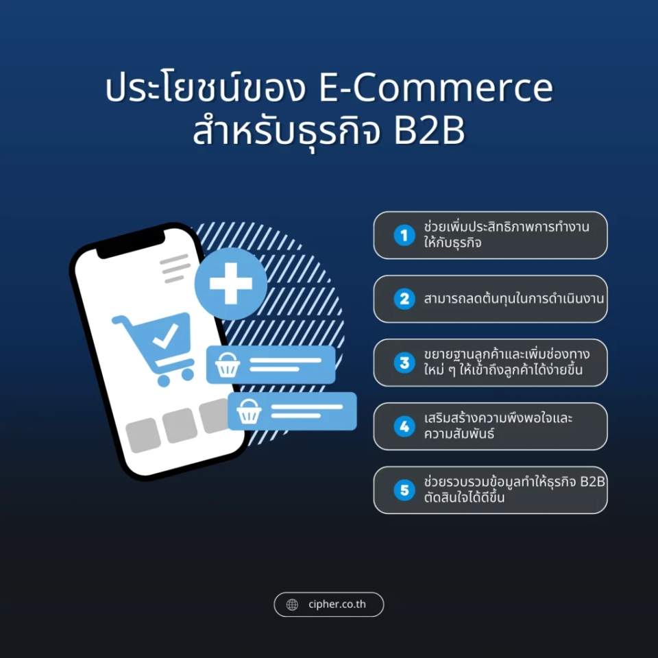 ประโยชน์ของ E-Commerce สำหรับธุรกิจ B2B