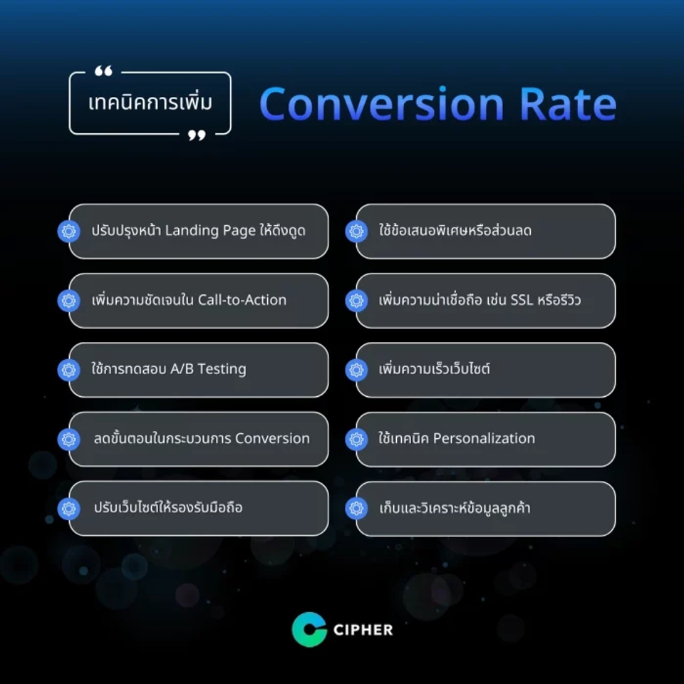 เทคนิคการเพิ่ม Conversion Rate