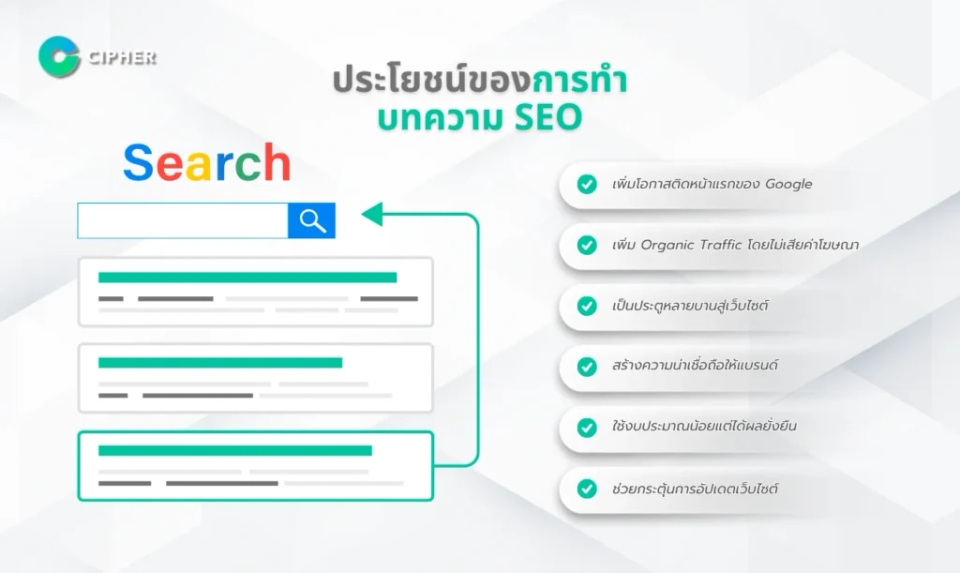 บทความ SEO คือ