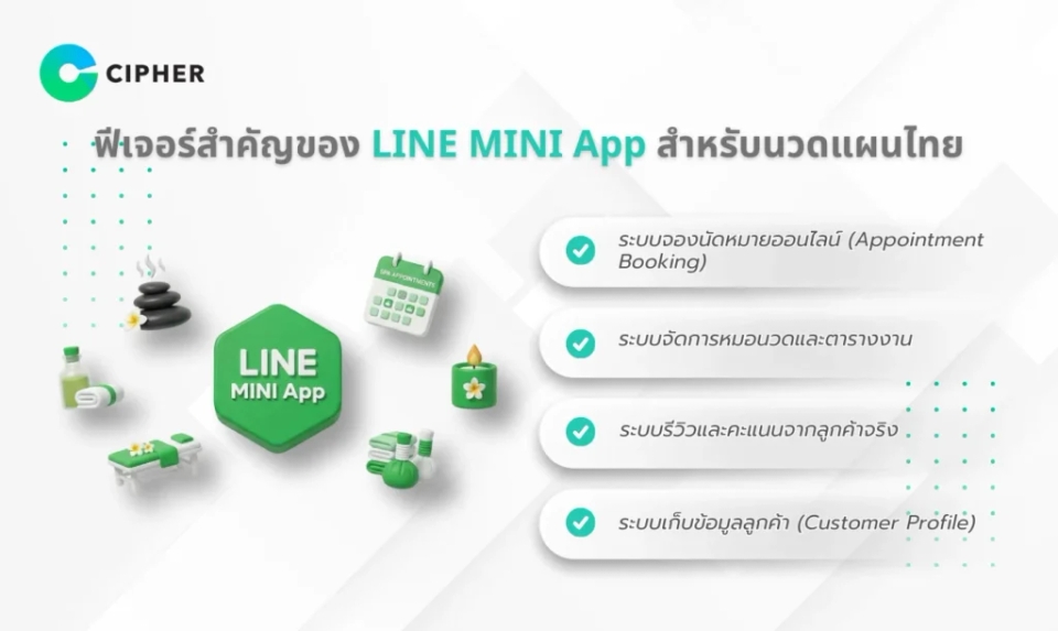 LINE MINI App สำหรับนวดแผนไทย