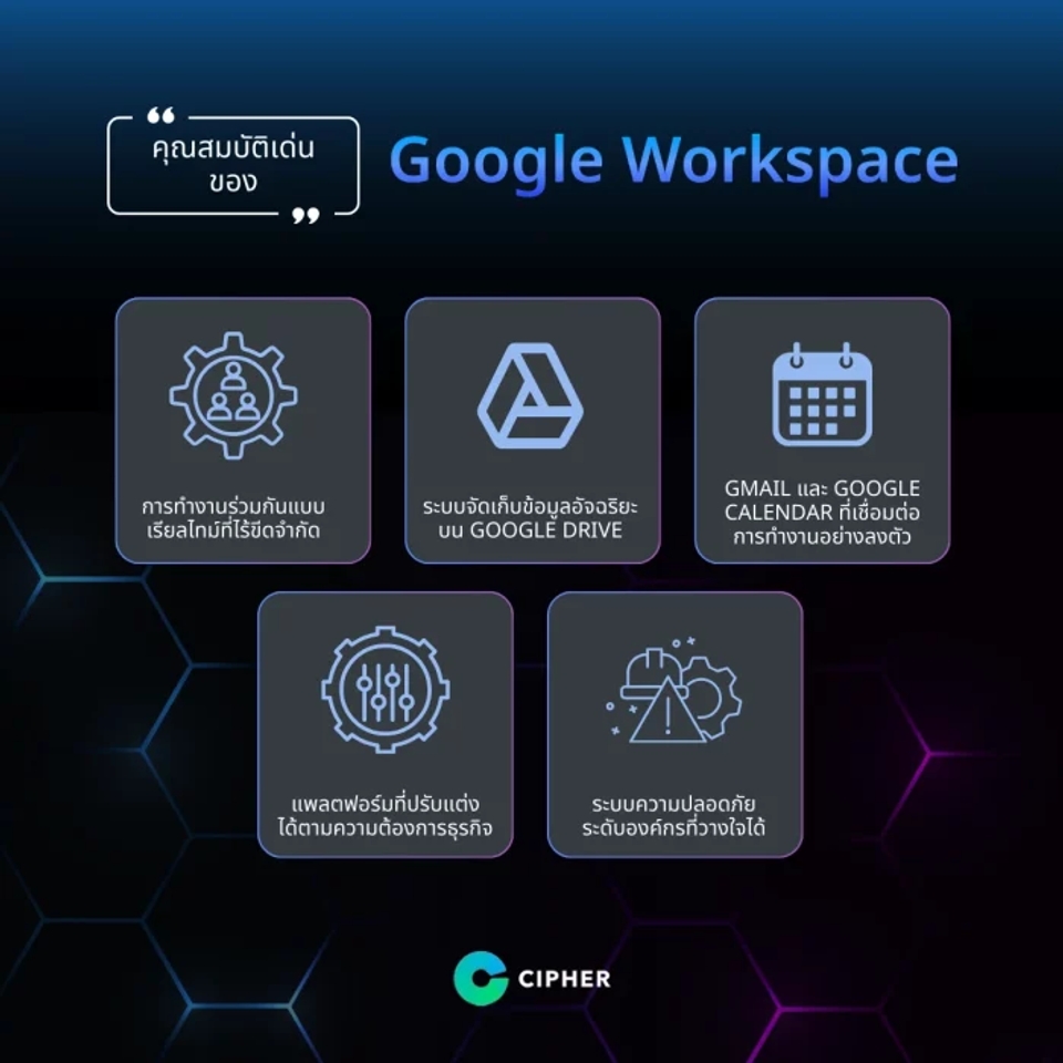 คุณสมบัติเด่นของ Google Workspace