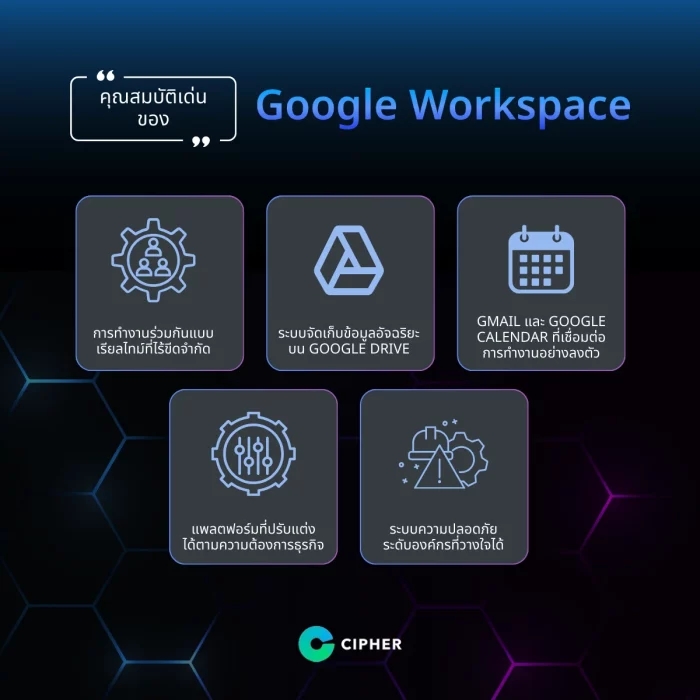 คุณสมบัติเด่นของ Google Workspace