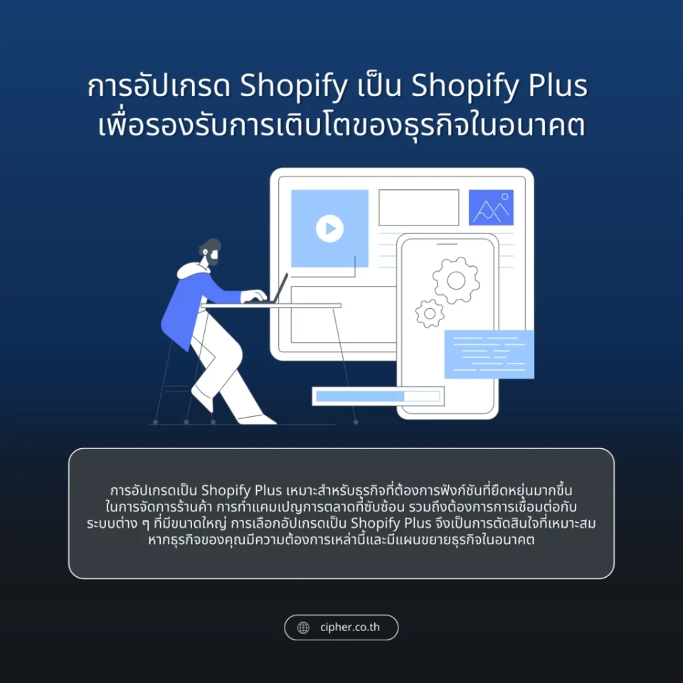 การอัปเกรด Shopify เป็น Shopify Plus